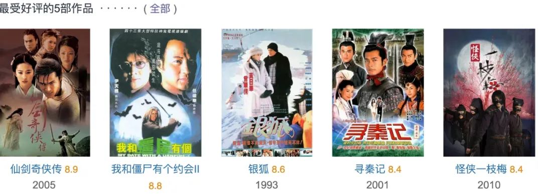 《有翡》为什么会跌破及格线？