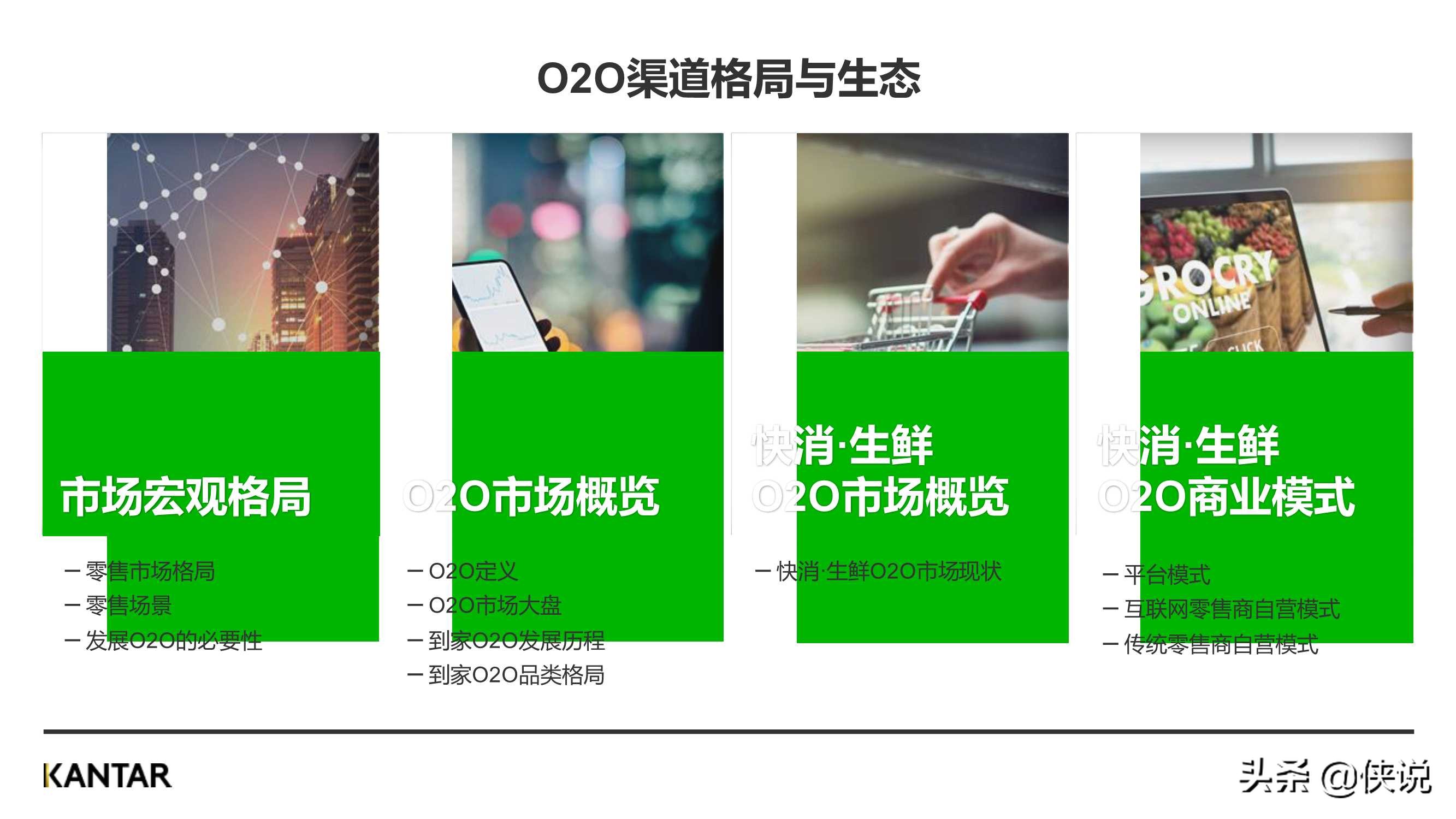 2021凯度O2O白皮书