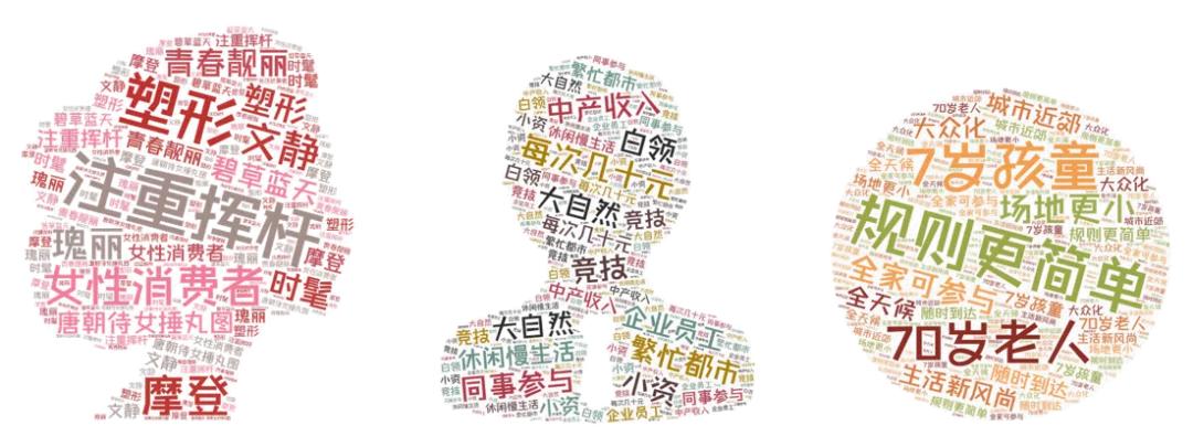 国情之下孕育出的这个体育地产新物种，竟可一地三用