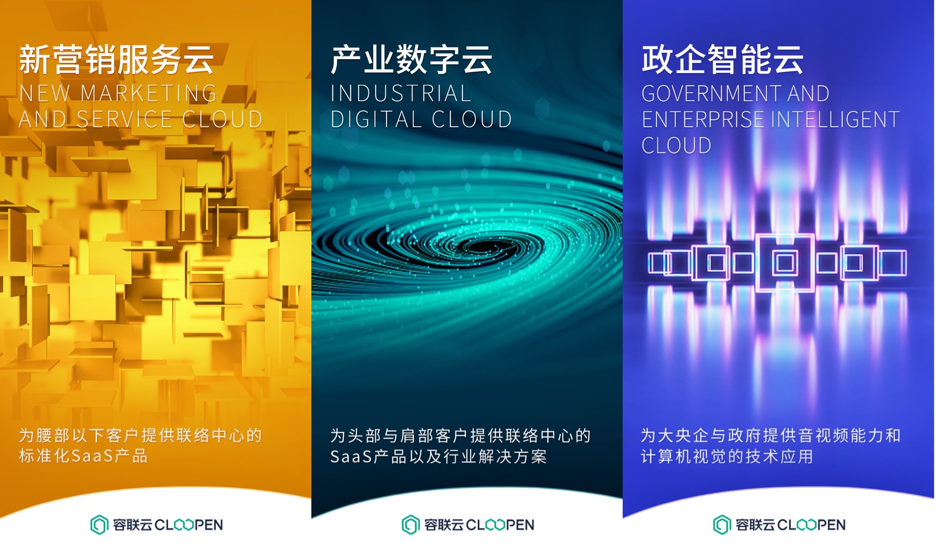 容联云7年来迎首次品牌升级，上市不到半年业绩超预期