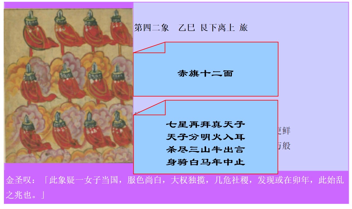 古代文学作品推背图第41-50图文