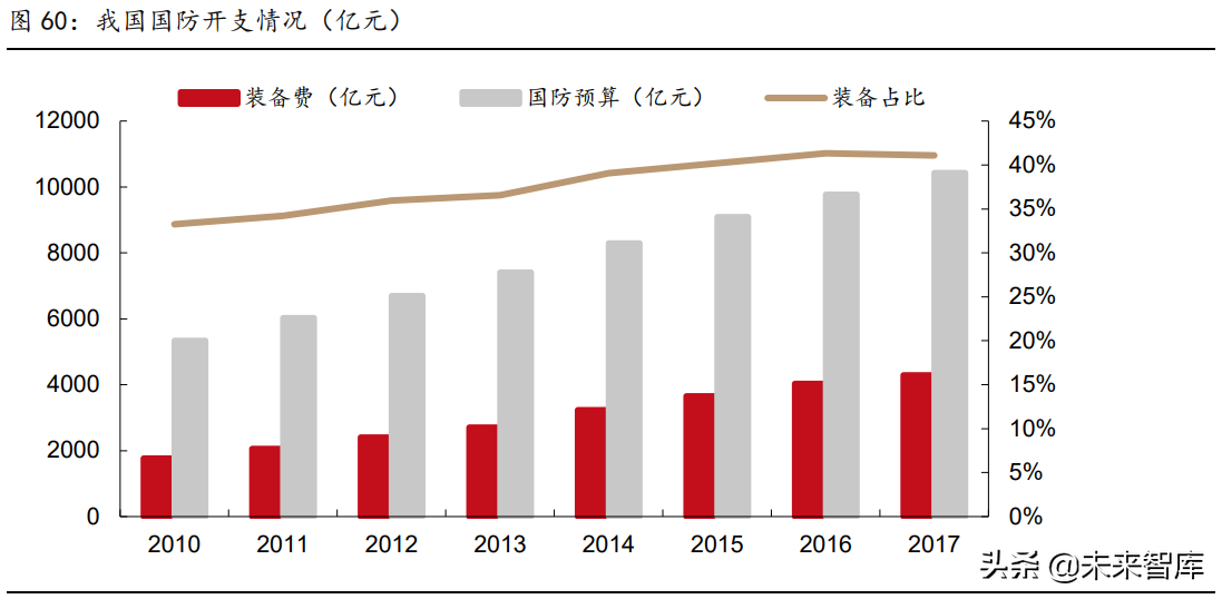 2021年有色金属行业研究与中期投资策略：珍惜周期，把握新品种