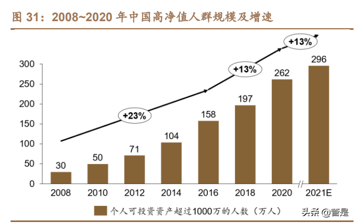 五粮液深度报告：浓香王者，经典归来