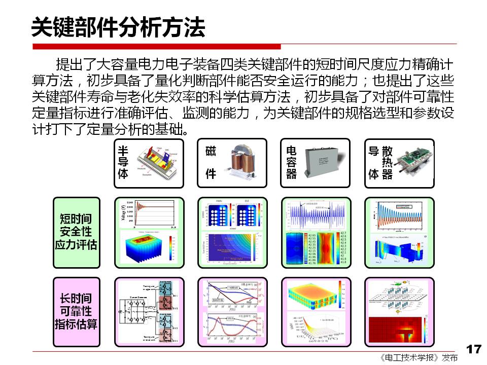 西安交大劉進軍教授：從安全性和可靠性看電力電子技術(shù)面臨的挑戰(zhàn)
