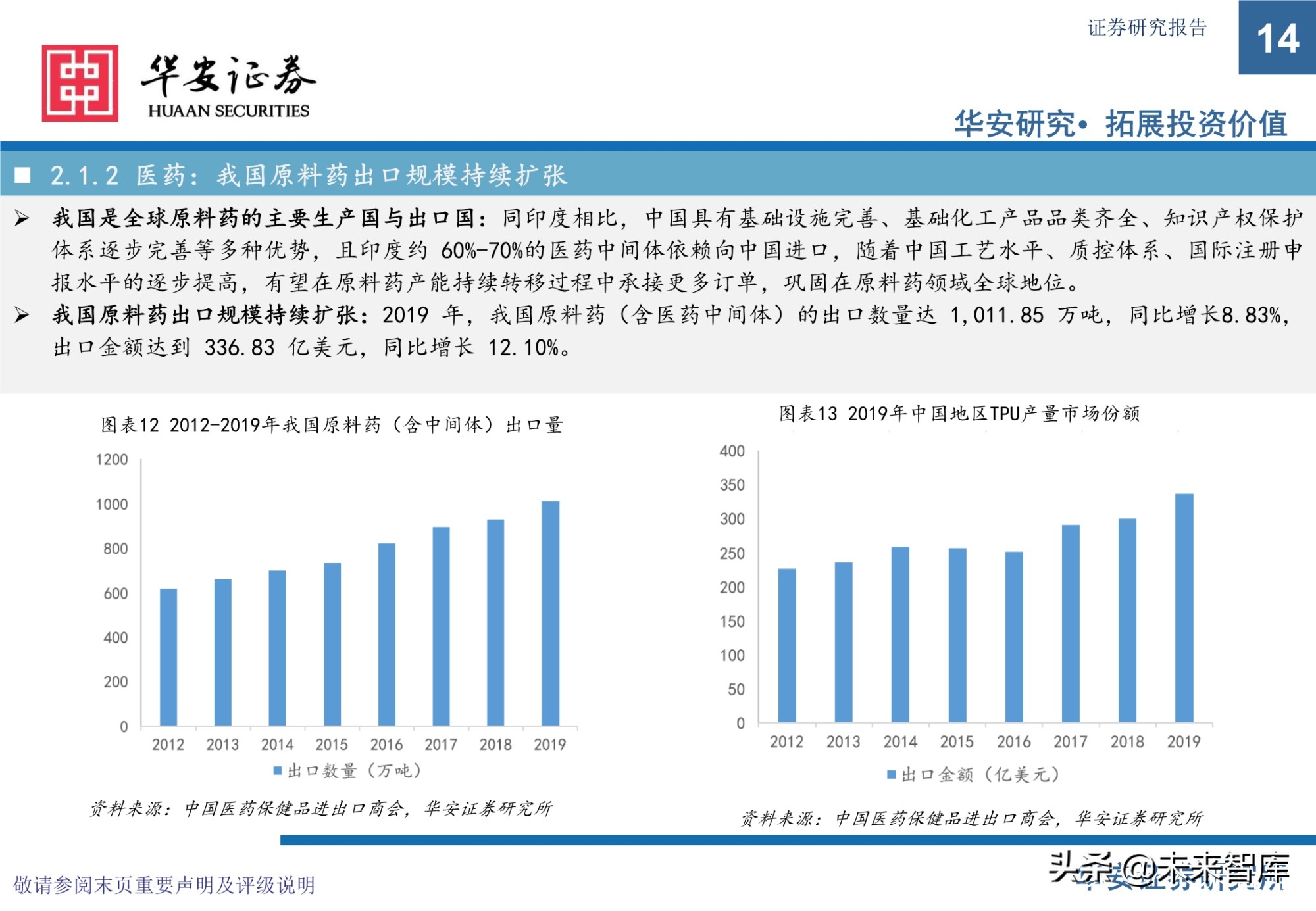 贵金属催化剂行业研究报告：有机工业的“心脏”