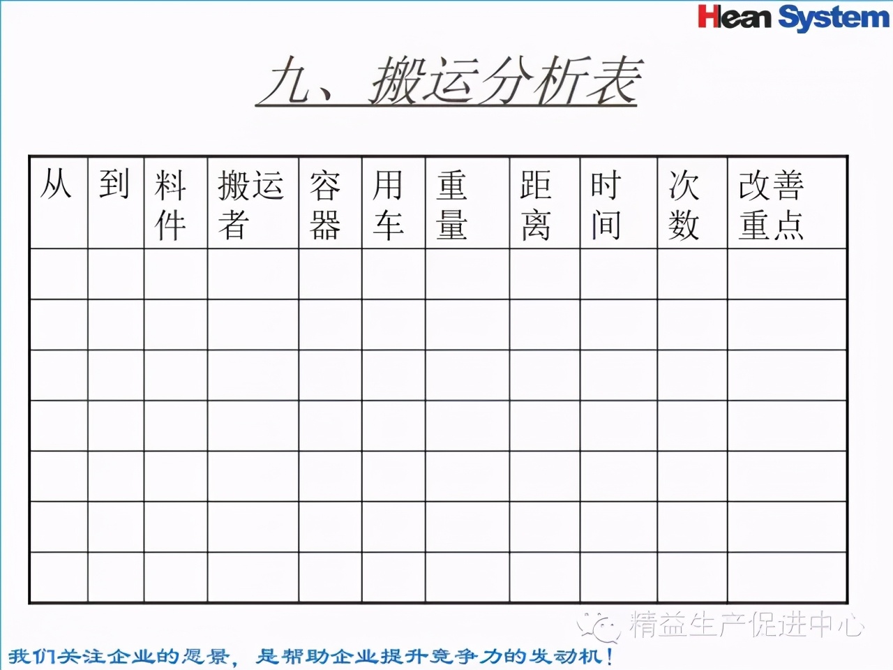 「精益學堂」標準工時設定與工作改善（四）