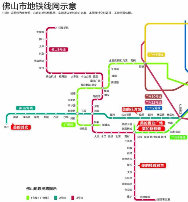 佛山一条地铁线串联三个区，长达69.5公里，投资高达425.74亿