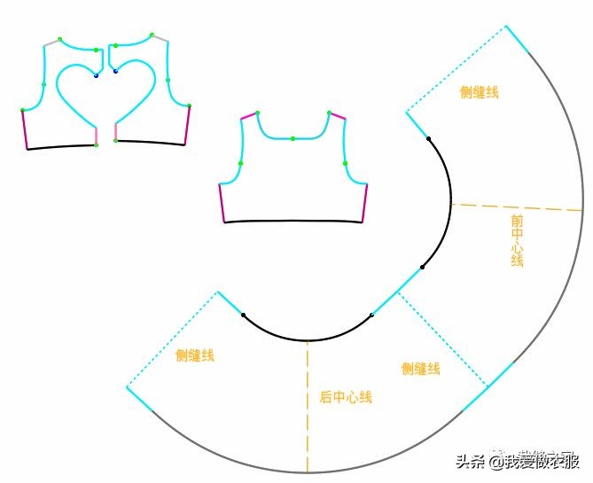 夏季萌翻的少女心连衣裙裁剪教程