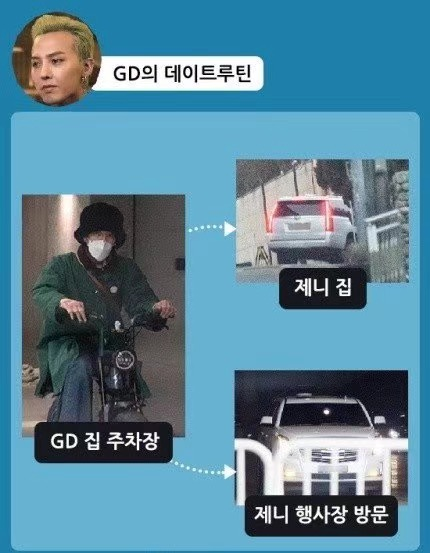 恋情|权志龙Jennie恋情疑曝光！曾暗戳戳相互表白 恋爱的蛛丝马迹被一一扒出