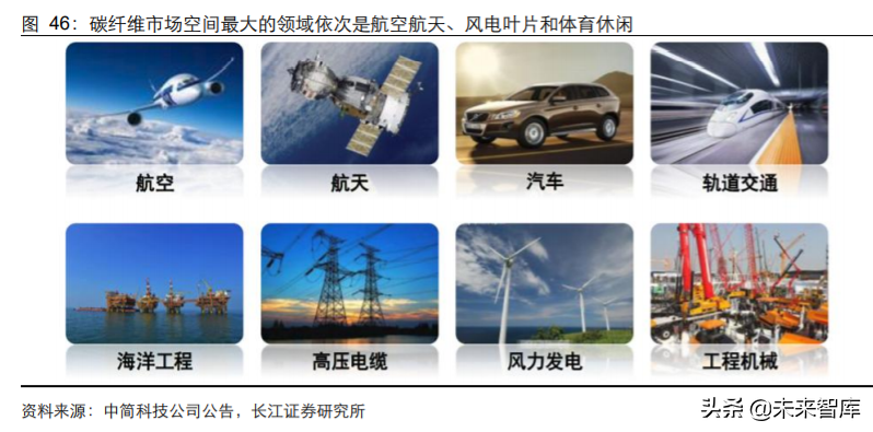 军工行业2020年度中期投资策略：敌戒与自强