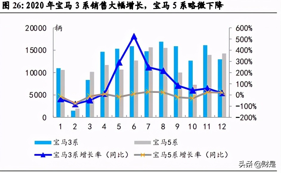 双环传动专题研究报告：汽齿隐形冠军，全“新”启航