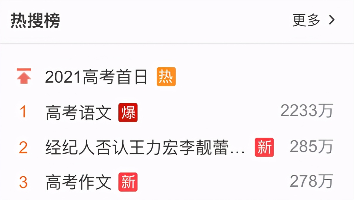 2021年高考作文上热搜：理想、家国情怀、可为与有为是关键词