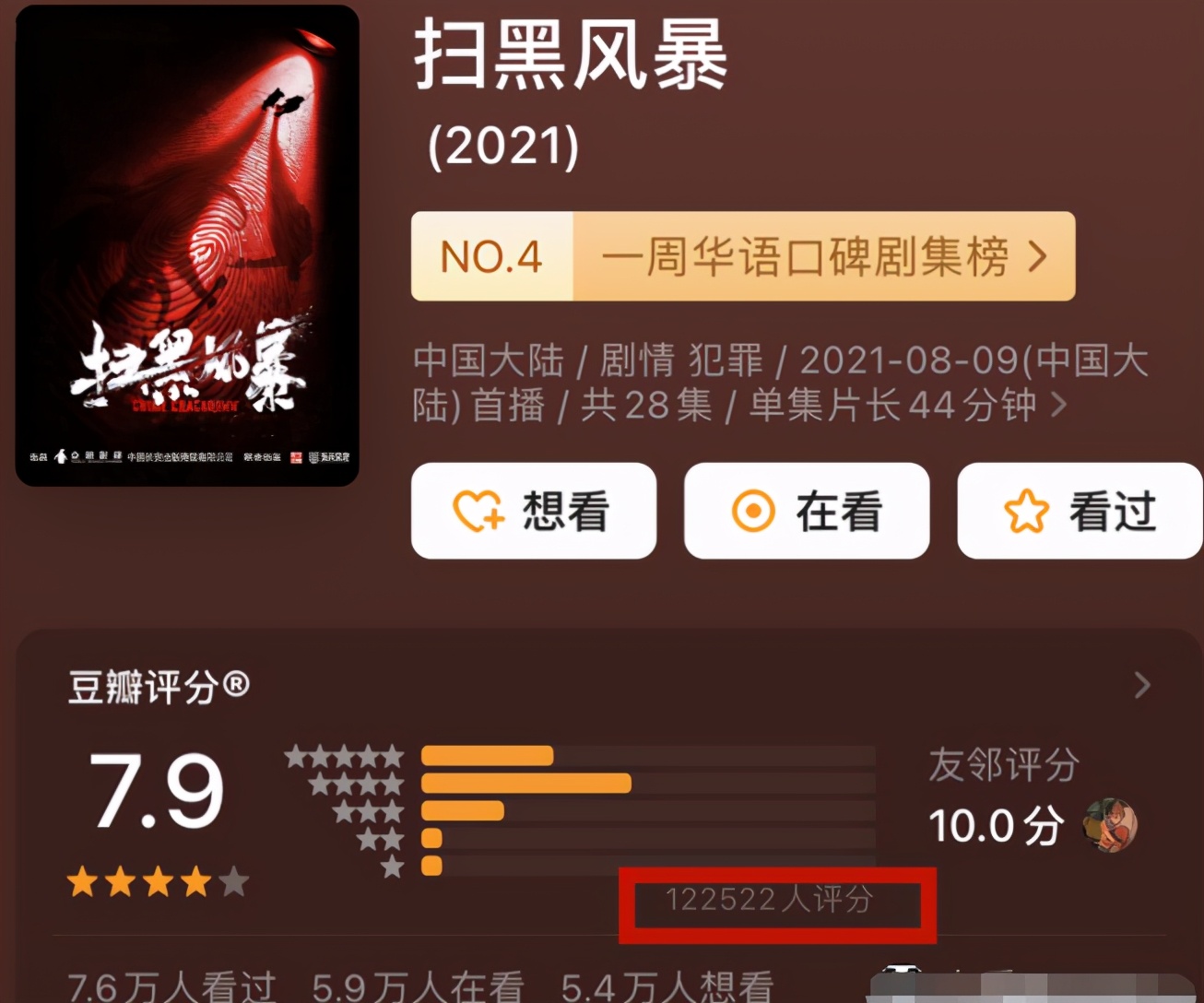 《扫黑风暴》的爆红瞬间：孙红雷带的三个“关