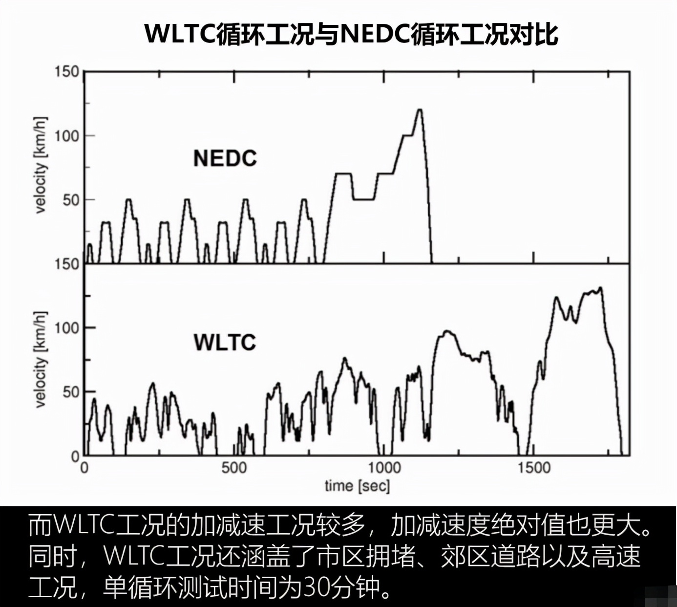 混動(dòng)版百公里油耗低于6L，全新第二代GS8開啟預(yù)售