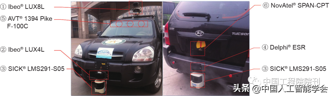 前沿研究丨李德毅院士：基于驾驶脑的智能驾驶车辆硬件平台架构