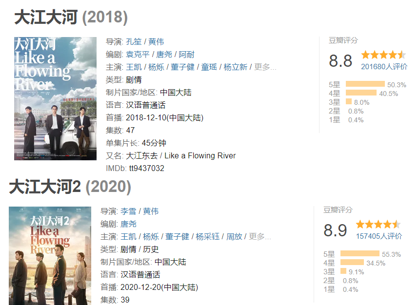 王凱的堅守，演藝路上的孤勇者，16年情史疑云