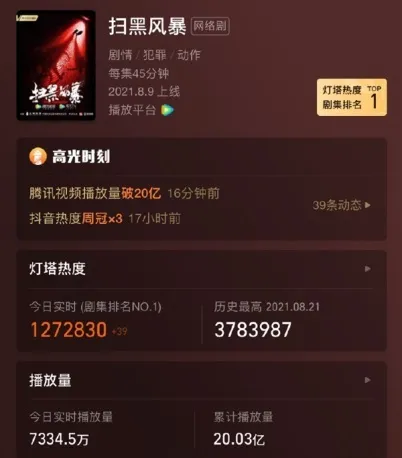 花2000万越狱，50小时再被抓：《扫黑风暴》映射不寒而栗的现实