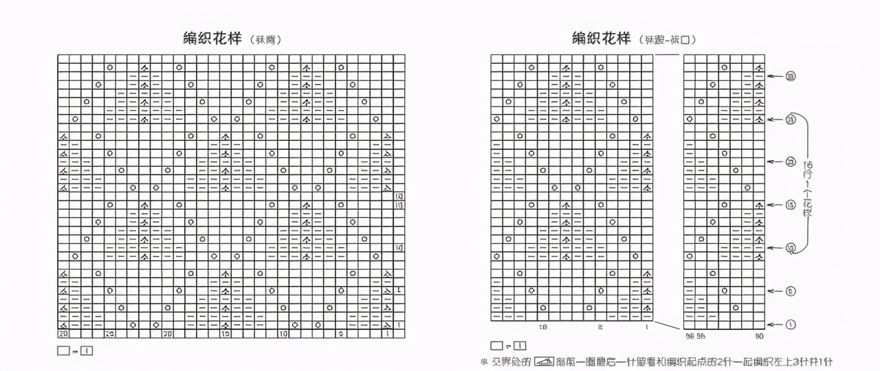 嫌弃买的袜子难看，自己织双毛线袜，在家穿着好看又保暖！附图解