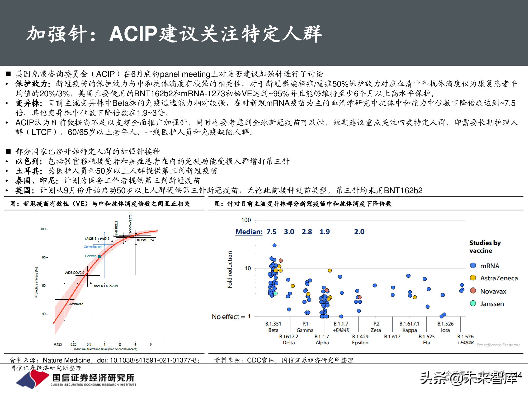 疫苗行业专题报告：新冠疫苗篇，全球疫情反复，国产疫苗正当时