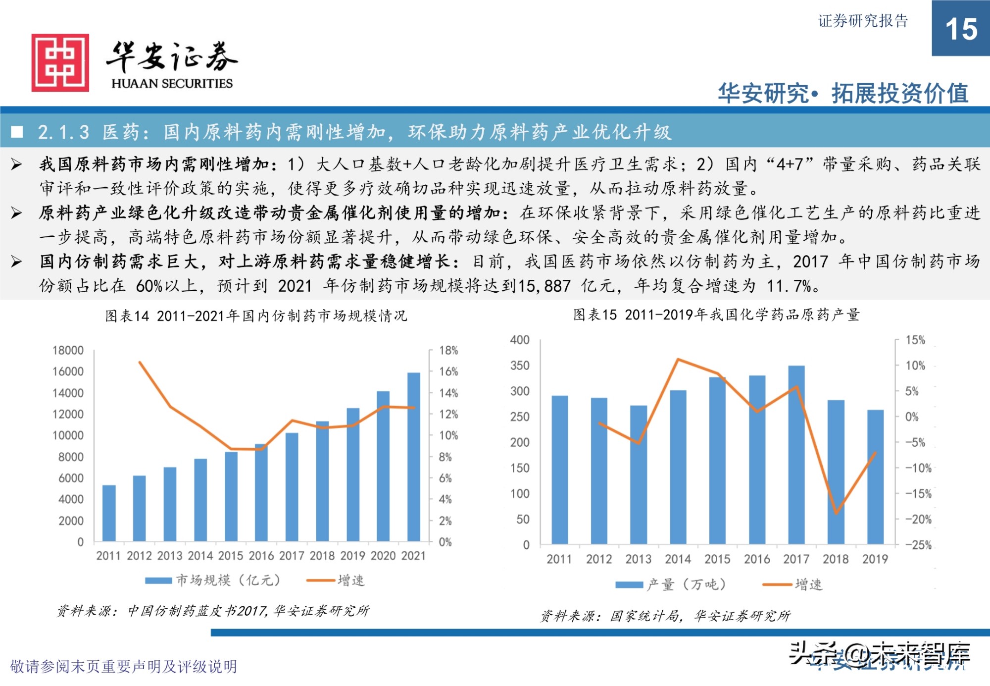贵金属催化剂行业研究报告：有机工业的“心脏”