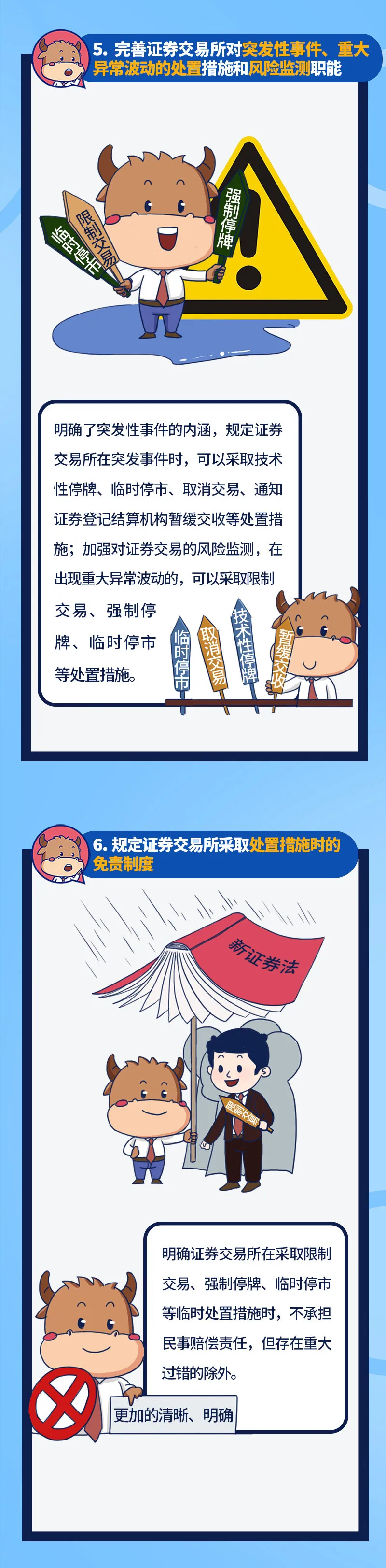一图读懂《证券法》| 证券交易所的新变化