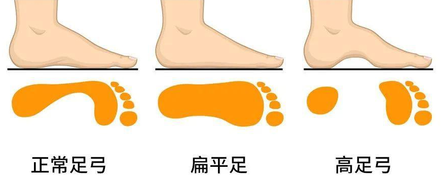 2021年兵开始了，身高过158cm就可报名，大学生优