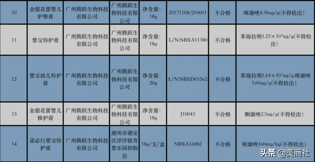 ޵챦˪ŵСŴμΥɷ