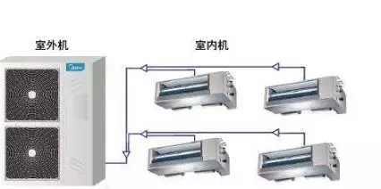 中央空調(diào)：1個(gè)月1000電費(fèi)，老百姓用不起？老師傅：不懂別亂說(shuō)！