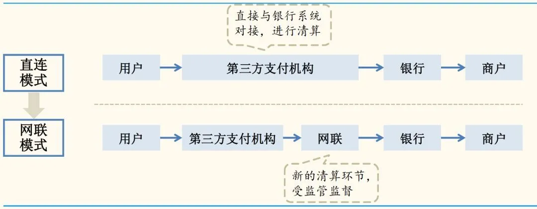 阿里因赵薇再上热搜，放支付宝的钱真危险了？