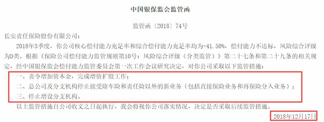 因信保业务收罚单且连亏四年 长安保险偿付能力或告急