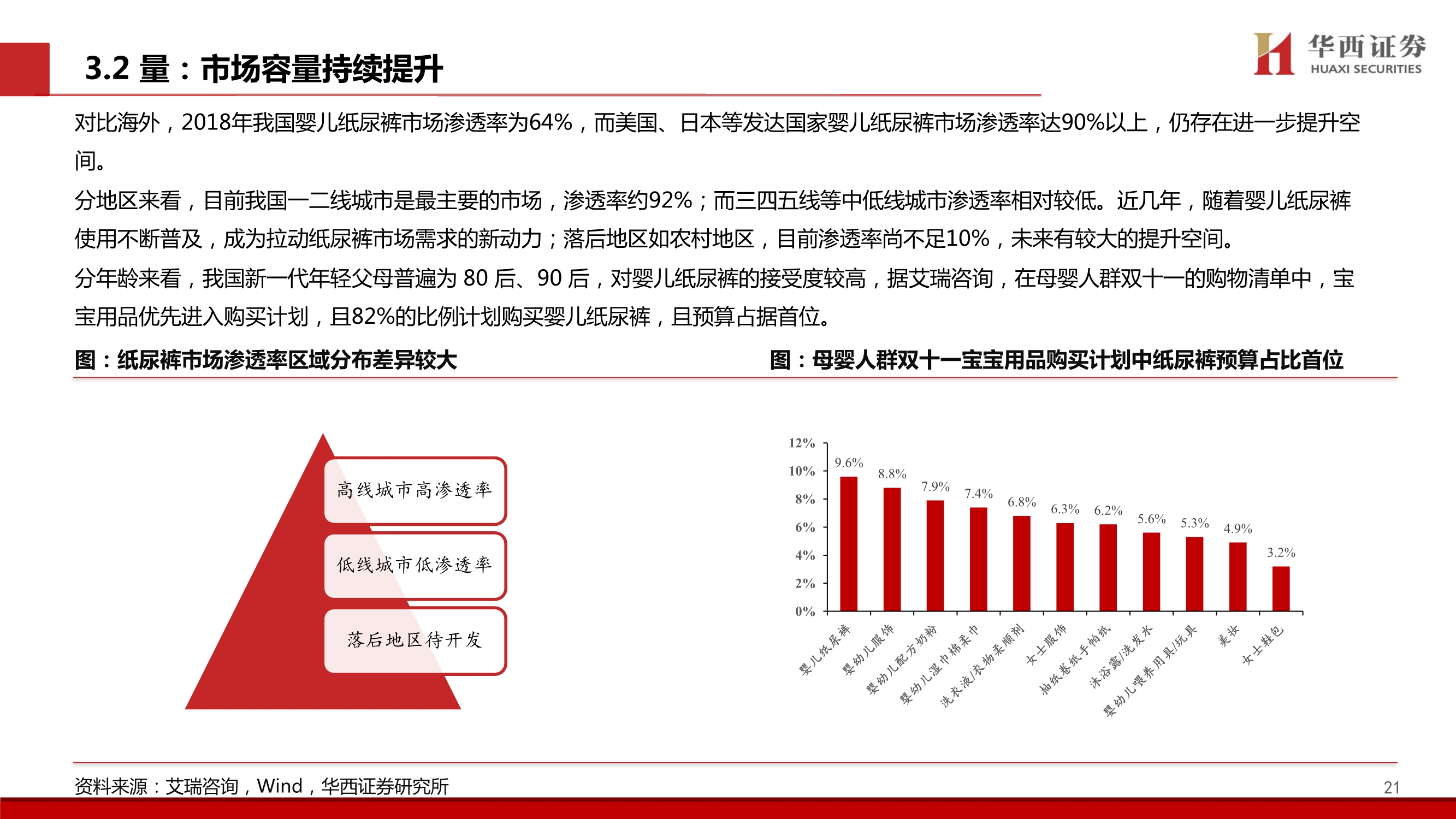 个护行业深度报告：质造升级&新零售渠道驱动，助力国产品牌