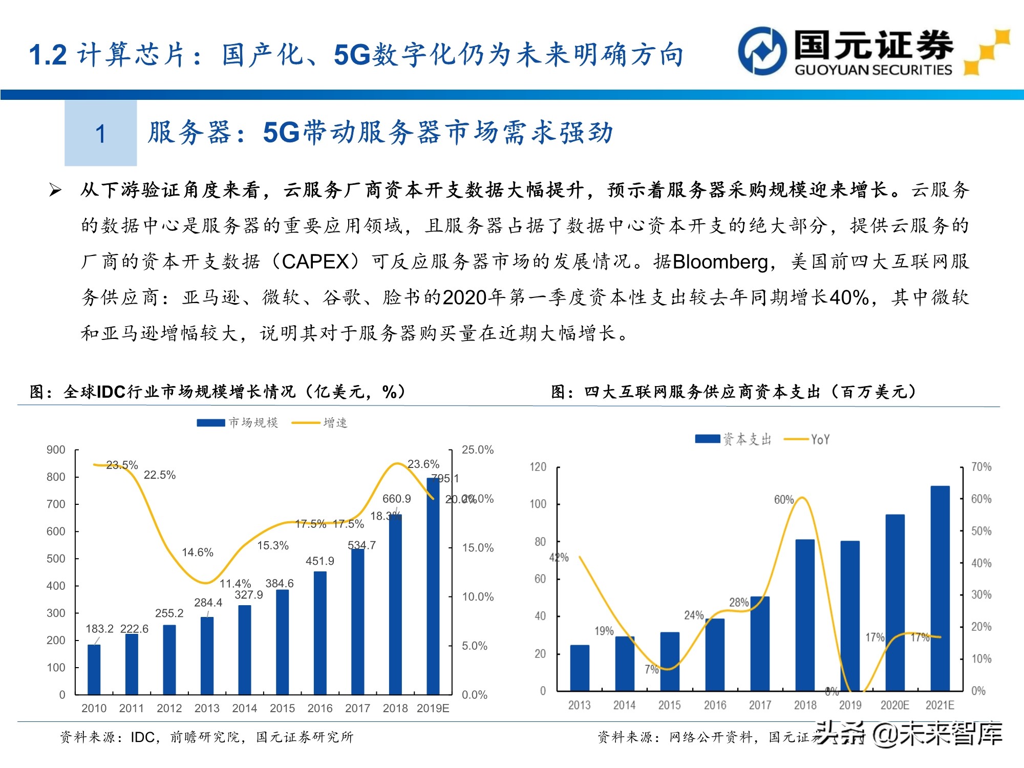 半导体及电子行业157页深度研究报告：电子产业创新与格局重构