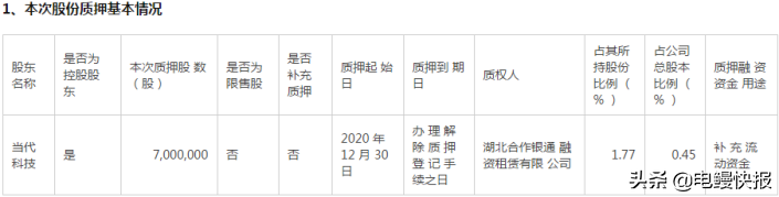 人福医药“无福”相：资产负债率达71% 34亿元商誉面临减值