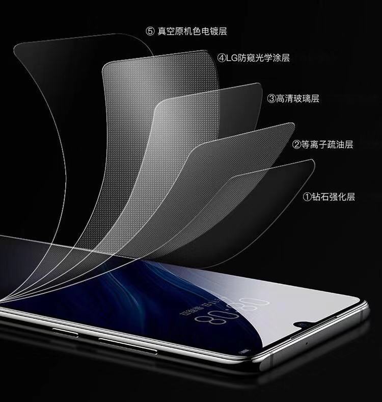 45°防偷窥，手机贴上这张膜，聊天付款再也不怕被偷窥狂监视