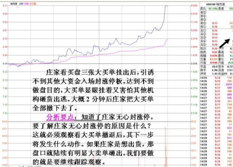 详解为什么有些股票涨到差不多涨停价附近却不