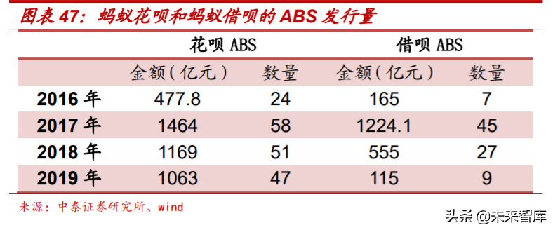 解构“蚂蚁”：蚂蚁集团的商业模式与核心能力深度分析