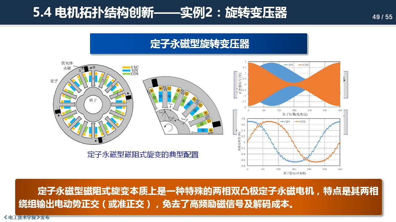 東南大學(xué)程明教授：電機(jī)氣隙磁場調(diào)制理論及其應(yīng)用方法