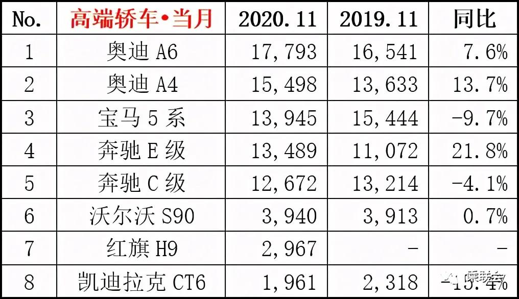 大河报汽车网