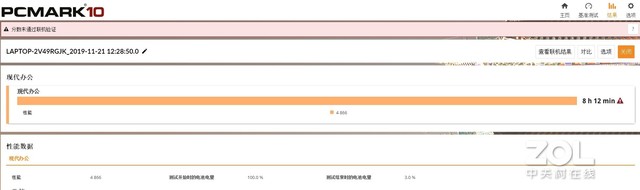 华为MateBook D 14锐龙版全面评测，笔记本原来可以这么美