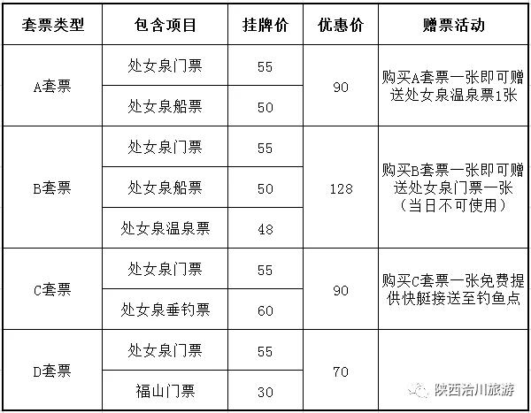2021,，洽川旅游送您全年禮包