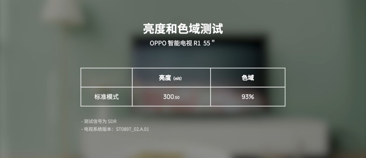 OPPO 智能电视上手：210 个分区背光是什么体验？