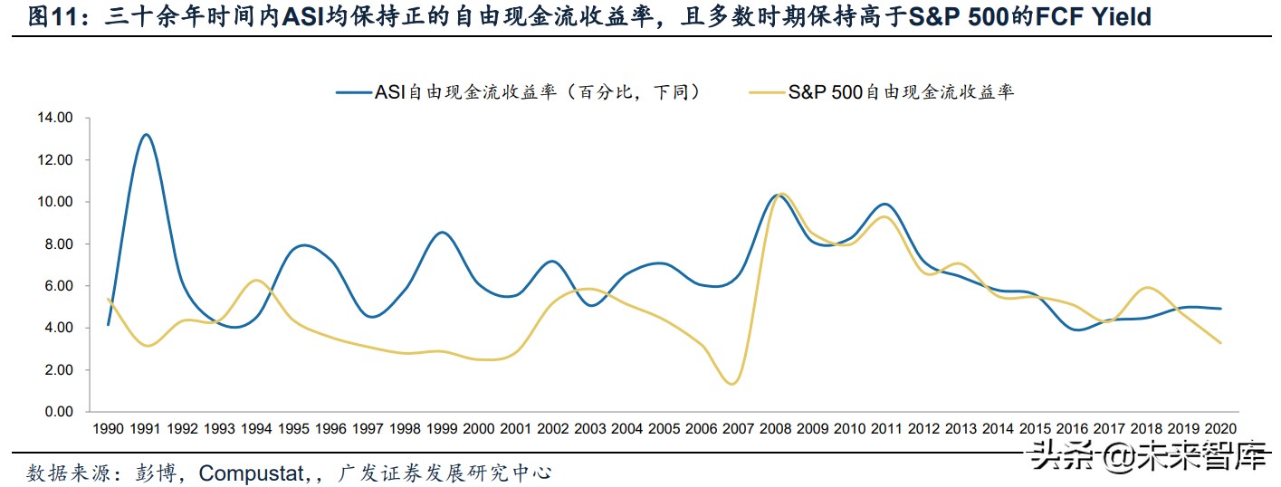 军工行业深度报告：超额空间、强者恒强、穿越周期