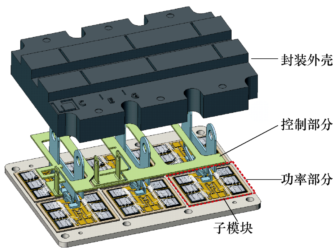 基于場路耦合的大功率IGBT多速率電熱聯(lián)合仿真方法
