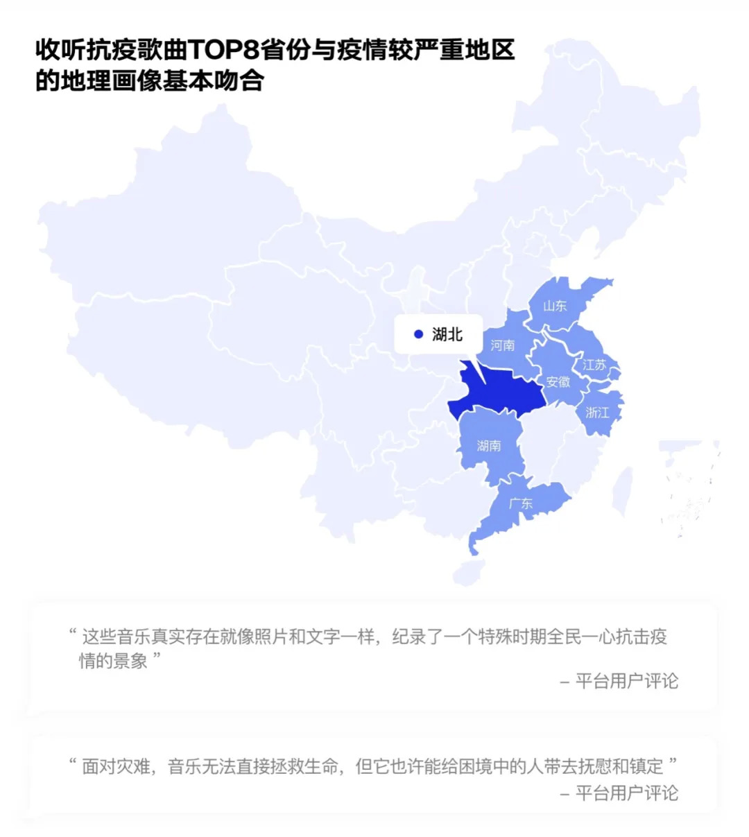 疫情影响下，2020年第一季度华语乐坛怎么样了？