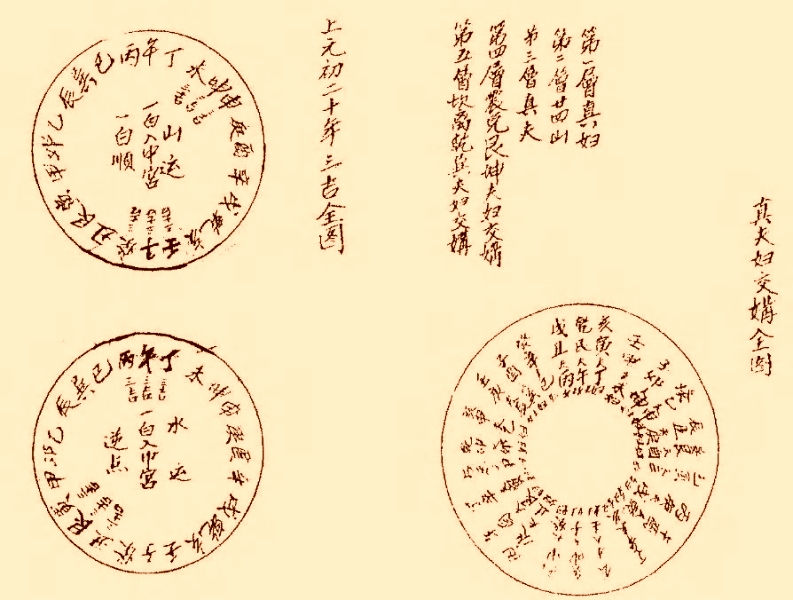 风水类古籍《三元地理山水气远挨星图诀》下