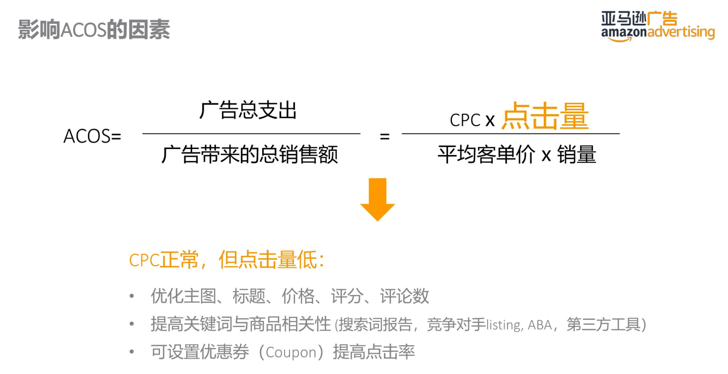 亚马逊干货丨商品推广广告预算和竞价设置
