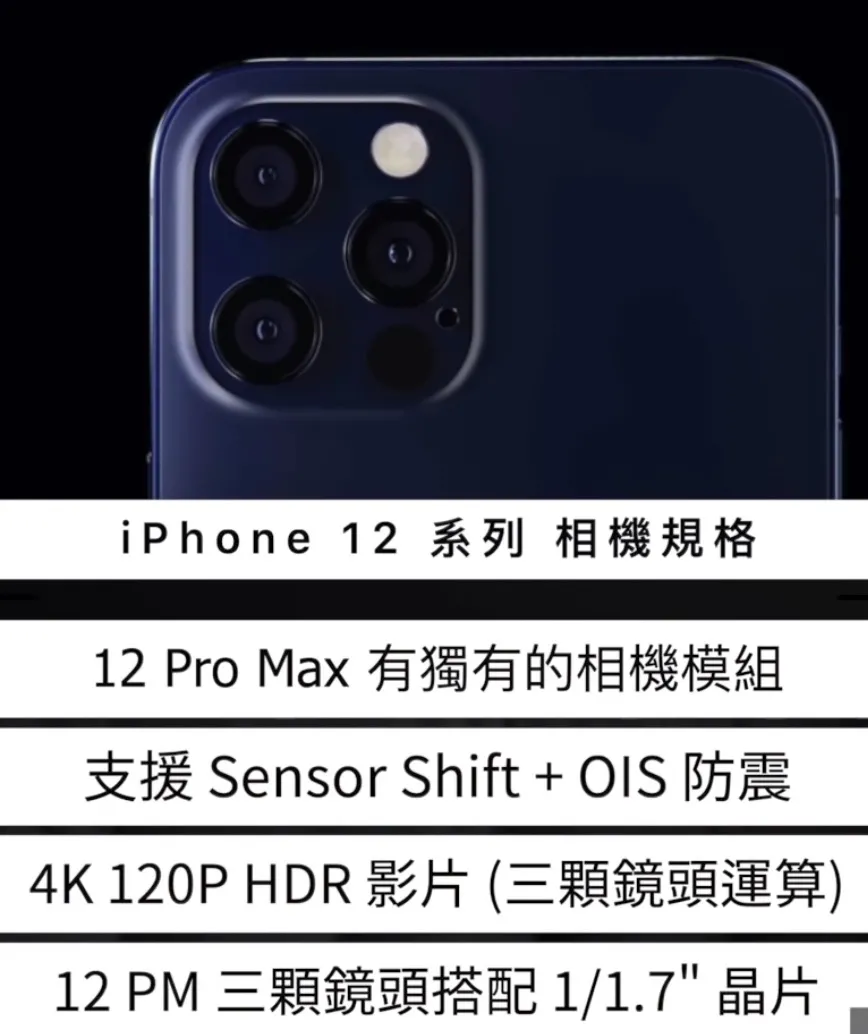 iPhone 12 mini 来了，新的苹果小钢炮