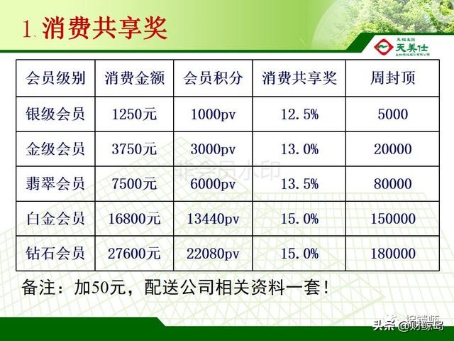 公然挑衅法律法规底线，天福天美仕到底哪来的底气？