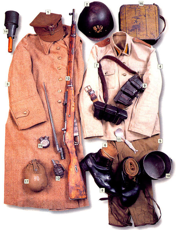 二战各国单兵装备(军服)清单,德军队的最精