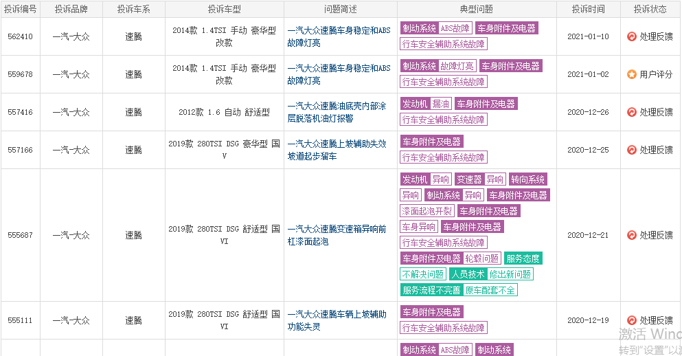 “异响王”马自达被投诉1494次，位居2020年投诉榜首